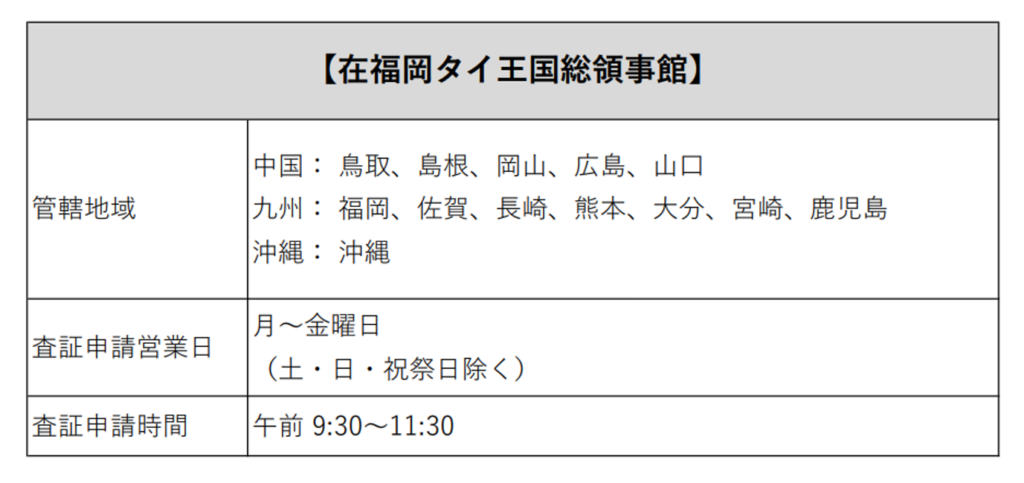 在福岡タイ王国総領事館の管轄地域、査証申請時間の表の画像