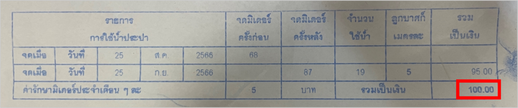 タイの水道代伝票の画像