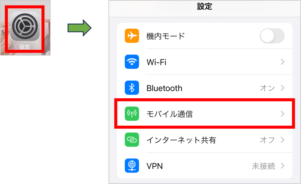 Holaflyの設定方法-1