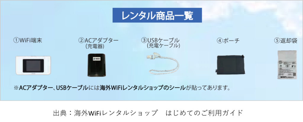 海外WiFiレンタルショップのレンタル商品一覧