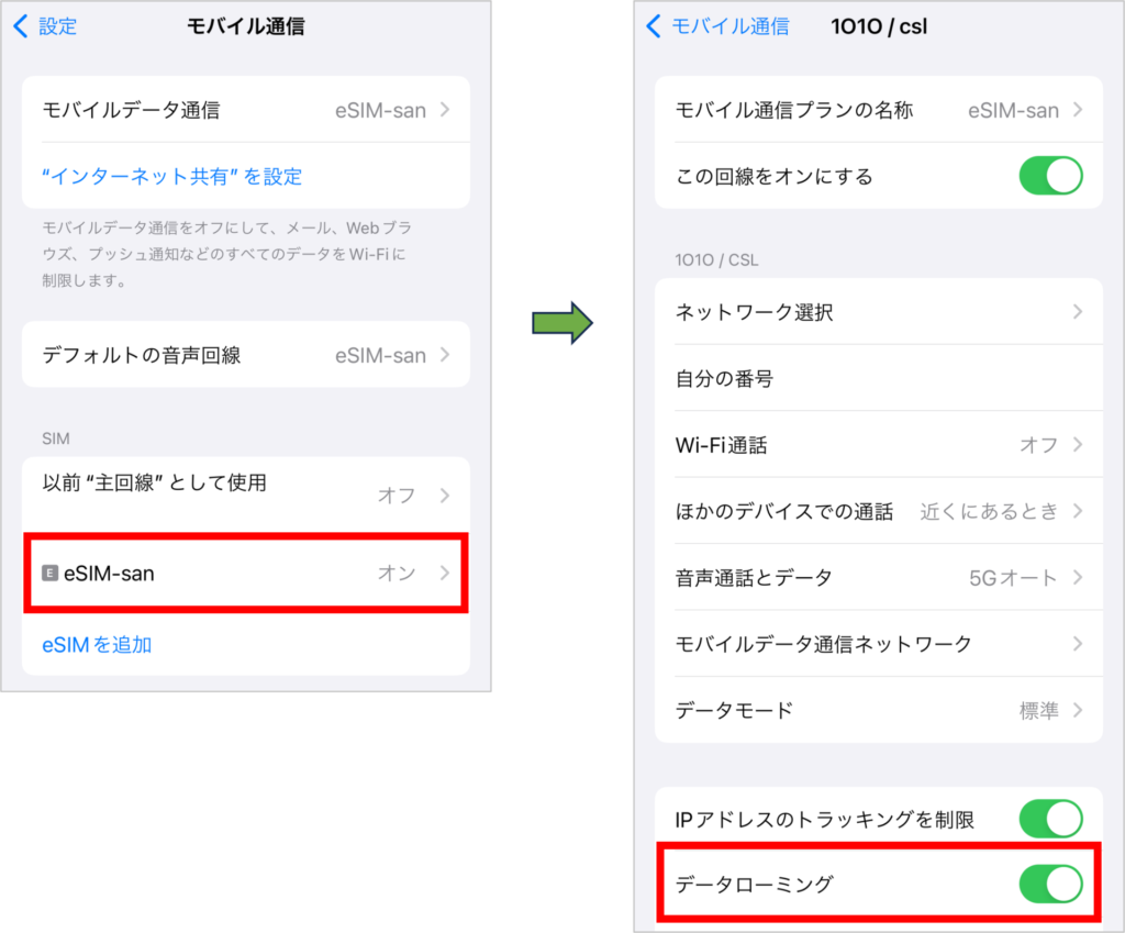 esim-sanのデータローミング設定