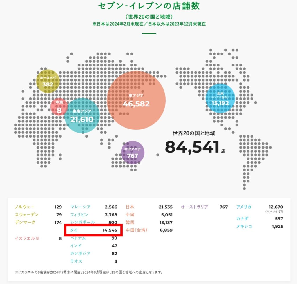 セブンイレブンの海外店舗数