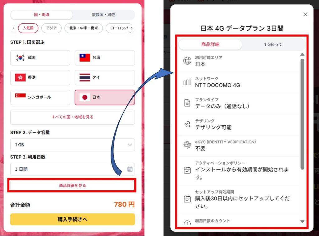 グロモバeSIMの購入手順-3