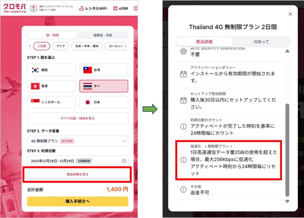 グロモバeSIMの無制限プラン低速化移行説明