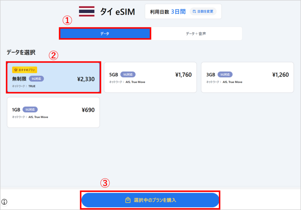 World eSIMの購入手順-3